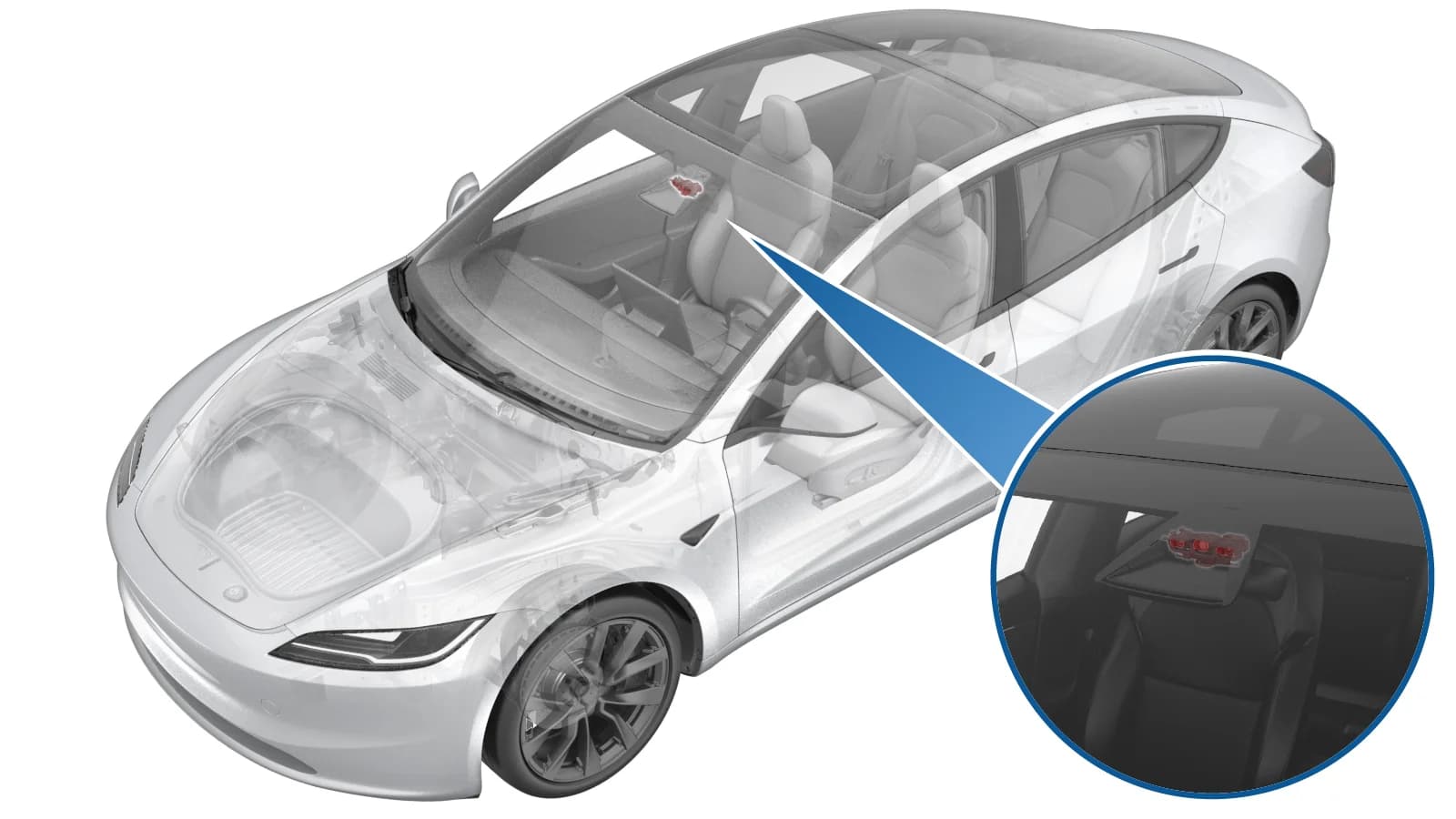 Покоління автопілота Tesla HW1–HW4: як визначити своє залізо