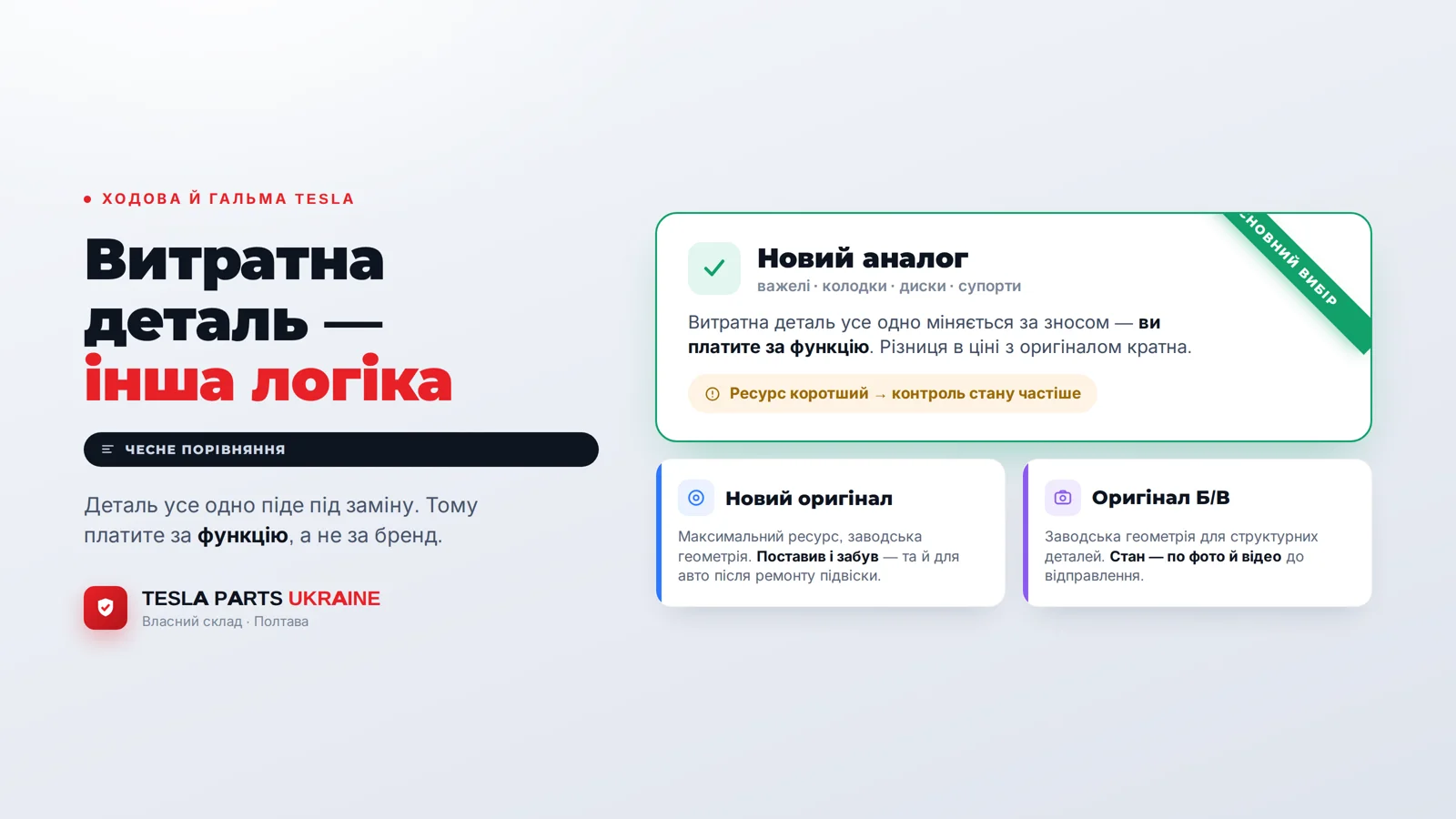 Ходова й гальма Tesla: новий оригінал, аналог чи Б/В — чесне порівняння